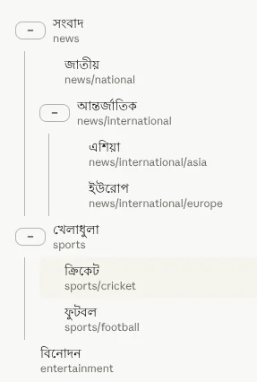 Md. Rasel Hossen
